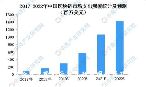 tp身份钱包变为子钱包的原因解析及影响