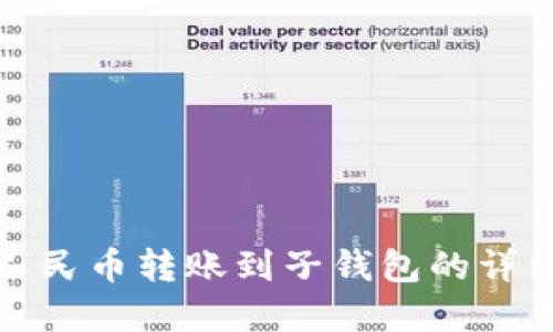数字人民币转账到子钱包的详细指南