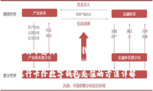 银行卡怎样给数字钱包充值

银行卡给数字钱包充值的方法详解