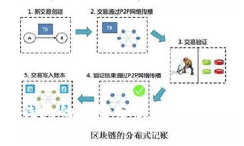 TP钱包的风险分析与防范措施