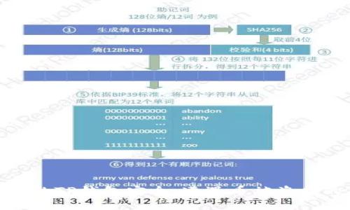 如何保护你的TP钱包安全：遭遇币被盗时的应对措施