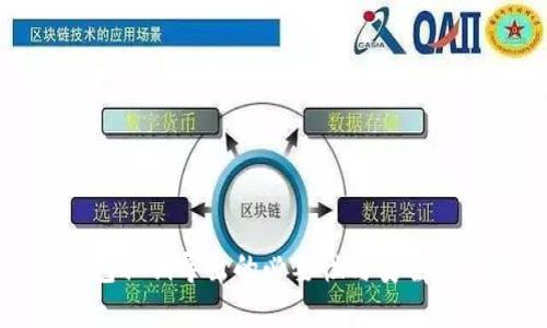 TP钱包私钥导出的必要性与安全性详解