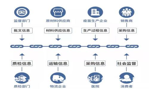 全面解析数字人民币钱包：如何安全使用和管理数字货币