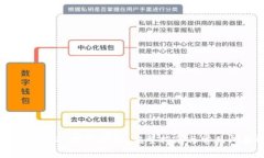 如何申请USDT数字钱包：完