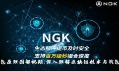 区块链钱包原理图解视频：深入理解区块链技术