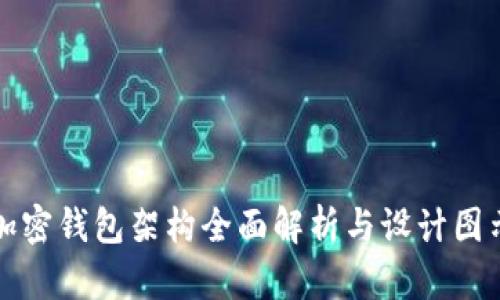 加密钱包架构全面解析与设计图示