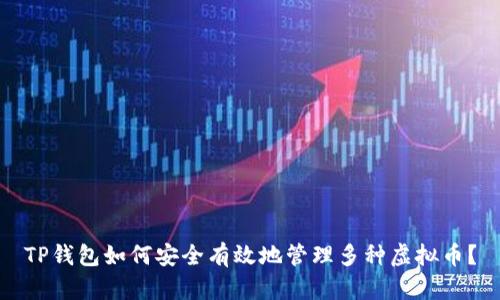 TP钱包如何安全有效地管理多种虚拟币？
