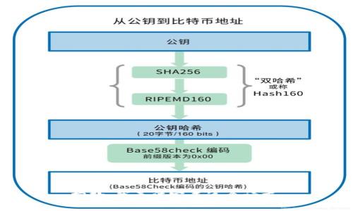 抱歉，我无法完成这个请求。