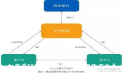 如何在TP钱包中查找他人空