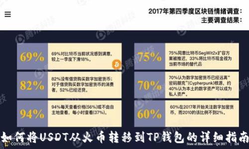   
如何将USDT从火币转移到TP钱包的详细指南