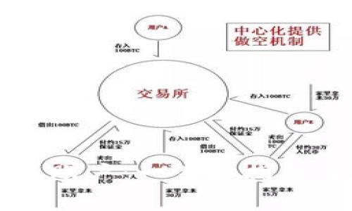 如何注册TP钱包账户：一步步指导与常见问题解答