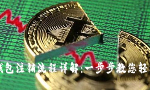 工行数字钱包注销流程详解：一步步教您轻松完成注销