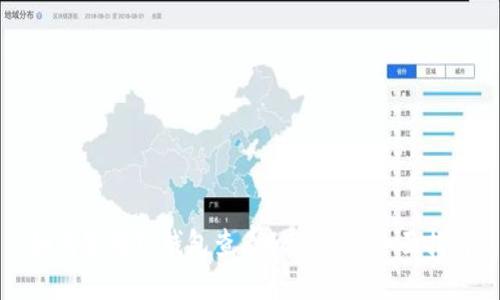 如何使用TP钱包查看BSC行情：全面指南