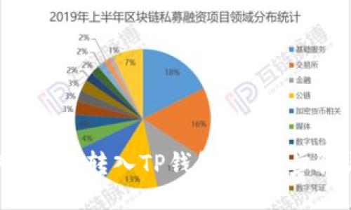 : 如何将U币转入TP钱包：详细步骤与技巧