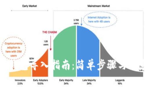数字链钱包导入指南：简单步骤与注意事项