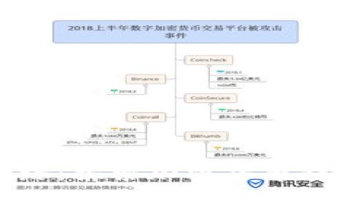 TP钱包的成功之路：探索加密货币钱包的兴起与发展