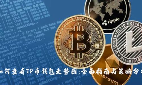 如何查看TP币钱包走势图:全面指南与策略分析