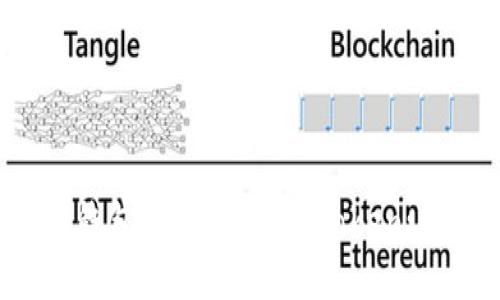 如何在TP钱包中添加OCE Token: 完整指南