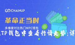 如何在TP钱包中查看行情走势：详细指南