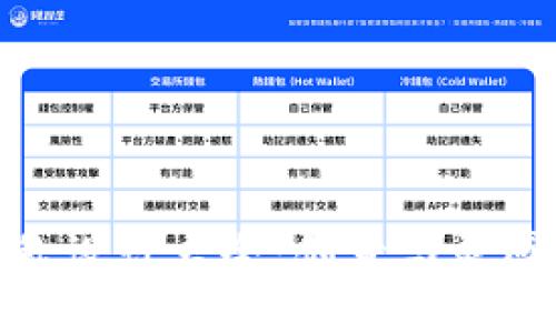 数字钱包名称设计大全：创意与灵感的完美结合