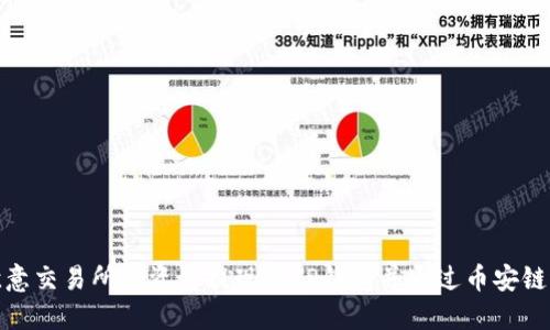 如何将欧意交易所的资金提现到TP钱包并通过币安链进行转账