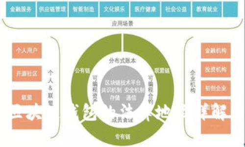 新加坡AG区块链钱包的法律地位详解与市场分析