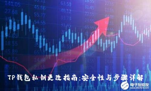 TP钱包私钥更改指南：安全性与步骤详解