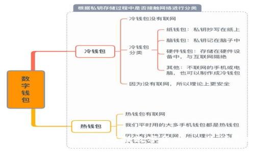 如何使用冷钱包安全存储数字货币：一份详尽指南