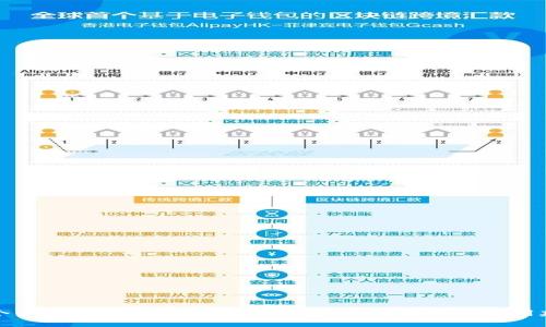 一个手机能下载多少个TP钱包？全面解析与实用建议