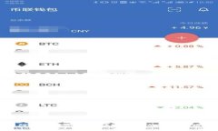 阿凡达数字钱包：未来金融的革新之路