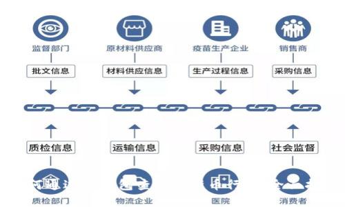 如何通过TP钱包查找最新币行情：全面指南