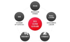 探索微信银行数字钱包：未来金融的变革与应用