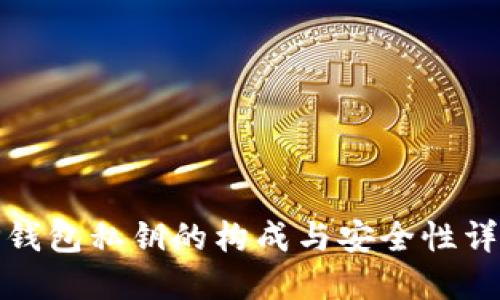 TP钱包私钥的构成与安全性详解