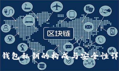 TP钱包私钥的构成与安全性详解