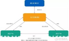 数字钱包与区块链：数字