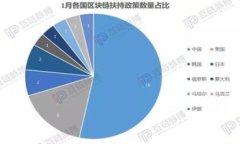 您的钱包数字为零？如何快速扭转财务状况