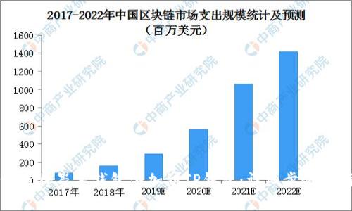 : 如何将墨客钱包添加到TP钱包：详细步骤和指南