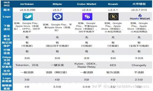 如何优先使用数字钱包余额：全面指南