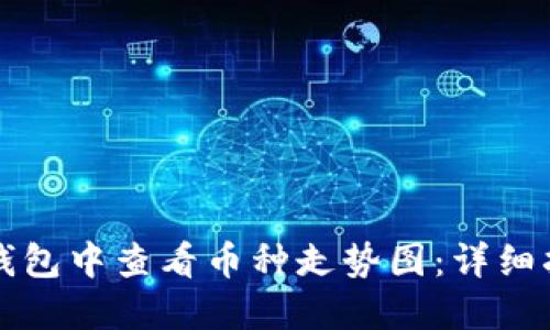 如何在TP钱包中查看币种走势图：详细指南与技巧