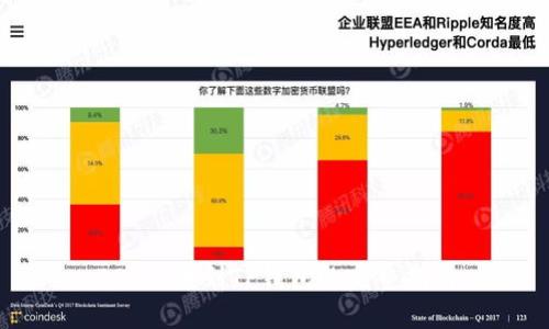 EOS提币到TP钱包的完整指南