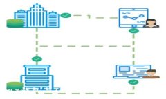 HyperPay钱包与TP钱包全面对
