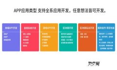 区块链冷钱包推荐：哪些
