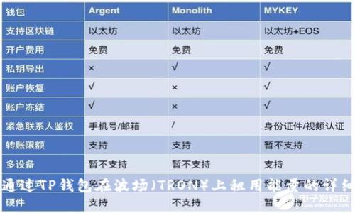 如何通过TP钱包在波场（TRON）上租用能量的详细指南