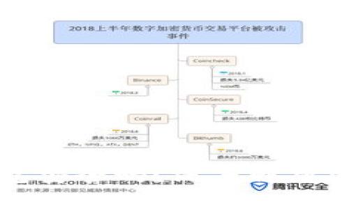 苹果商店的TP钱包安全吗？深度解析安全性及使用经验