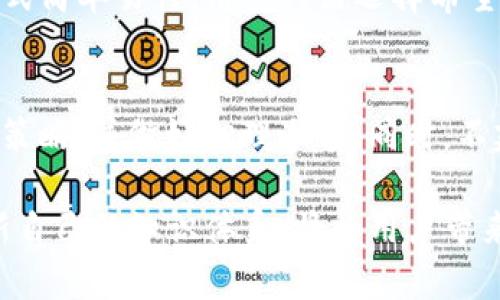   如何投资TP钱包，投入1000元获取最佳收益的全攻略 / 
 guanjianci TP钱包, 投资, 加密货币, 数字资产 /guanjianci 

在当今数字货币蓬勃发展的背景下，越来越多的人开始关注如何通过各种数字钱包进行投资。而TP钱包作为一种新兴的数字资产存储工具，因其操作简便、功能丰富而受到投资者的青睐。本文将详细介绍如何在TP钱包中投入1000元，以实现最佳收益的投资策略。

TP钱包简介
TP钱包是一个支持多种数字资产和加密货币的综合性钱包，它不仅提供了安全的存储功能，还有交易、发送和接收加密货币等多种服务。用户可以在TP钱包中创建和管理多个钱包地址，方便地进行资产管理。同时，TP钱包还支持便捷的DApp（去中心化应用），为用户提供更加丰富的区块链应用体验。

如何开始使用TP钱包
首先，用户需要下载TP钱包应用并完成注册。用户可以通过填写基本个人信息和设置密码来完成账户创建。注册完成后，用户将获得一个助记词，这是钱包安全的重要组成部分，切勿泄露。
完成注册后，用户可以通过钱包的“资产管理”功能查看其当前拥有的数字资产。如果是新用户，可以通过购买数字货币将资金转入TP钱包，为后续的投资做好准备。

投入1000元的投资策略
在TP钱包中输入1000元进行投资时，用户应采用多元化投资策略，以降低风险并获取理想的收益。以下是一些具体的策略：
1. **资产分配**：将1000元分配到不同的加密货币中，相对大型的稳定币（如USDT、BTC等），可以选择一些小型的高增长潜力币种（如DeFi代币、NFT相关币等）。
2. **定投策略**：用户可以考虑采用定投策略，选择稳定的市场进行定期的小额投资，以避免市场波动带来的影响。这种策略可以在长期内平滑投资成本。
3. **风险管理**：用户在选择投资标的时，需评估风险，避免将资金全部投入特定币种。同时，定期监控市场动态，及时调整投资策略以应对市场变化。

如何选择投资项目
选择合适的投资项目是成功投资的关键。用户可以通过以下几种方式来评估投资项目：
1. **项目背景调查**：了解项目团队、技术背景、开发进度及其社区支持情况。一个透明且可信赖的项目能够提供更高的投资安全性。
2. **市场表现分析**：用户需关注币种的历史价格走势及其市值，分析市场的供需关系及潜在价值。可以借助一些知名的区块链分析工具来获得更全面的数据支持。
3. **行业动态跟踪**：与相关行业新闻、项目更新保持同步，掌握行业技术和产品的最新动态，将为用户提供合理的投资决策依据。

TP钱包的安全性
安全性是影响投资者信心的关键因素之一。TP钱包通过多重方式保障用户资产安全：包括加密存储、私钥管理、交易验证等。此外，用户在使用TP钱包时应注意以下几点：
1. **助记词及私钥保管**：用户必须妥善保管助记词和私钥，切勿泄露给他人。可通过冷存储等方式提高安全性。
2. **启用双重验证**：为TP钱包设置双重验证等“安全层”，以防止账户遭受恶意攻击。
3. **定期检查交易记录**：用户应定期检查钱包中的交易记录，发现异常交易及时报警处理。

可能相关问题解答

1. TP钱包适合初学者吗？
TP钱包是一个友好的数字资产管理工具，适合初学者使用。界面简单、功能直观，能帮助用户快捷地进行数字货币的存储与操作。此外，TP钱包的多种资源和学习材料也为新手提供了良好的学习环境。用户可以通过视频教程、社区论坛等途径，逐步了解区块链及加密货币的相关知识。

2. 如何保证我的TP钱包安全？
确保TP钱包安全有几个重要原则。首先，加强助记词和私钥的保管，切勿与他人共享。使用强密码，并考虑启用双重身份验证。此外，不要在不安全的网络环境下操作钱包。此外，保持软件更新，及时安装官方发布的版本，以避免潜在安全隐患。

3. TP钱包的存储费用如何？
TP钱包的存储费用通常是较低的，因为它是去中心化的数字钱包，不涉及高额的存储费。然而，在进行交易时，用户需要支付一定的网络费。同时，不同的链和币种在费用上有所差异，用户需预估交易费用，确保在交易时有充足的余额。

4. 可以在TP钱包中进行资产交易吗？
TP钱包支持多种数字资产的交易功能。用户可以在钱包内直接兑换不同的加密货币，或通过集成的去中心化交易所进行交易。交易方式简单易懂，用户只需选择希望交易的币种及数量，即可完成交易。此外，交易数据透明，为用户提供了更安全的交易体验。

5. 投资TP钱包的数字资产风险有多大？
投资数字资产的风险相对较大，因其本身的高波动性和市场的不确定性。用户在入市前需对市场动向进行充分研究，制定合理的投资策略，并做好心理准备。同时，不建议一次性投入过大的资金，分散投资可以降低潜在风险。最终，收益的实现往往依赖于用户的经验与应变能力。

通过上述的分析和探讨，相信用户对TP钱包的使用和投资有了更清晰的理解。在为未来的投资决策做准备时，确保持续学习、不断更新自己的知识体系，将为用户带来更丰厚的投资回报。