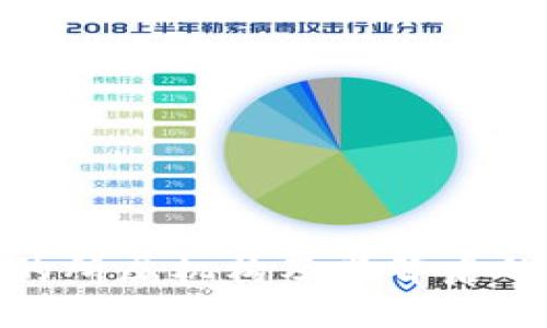 数字钱包的所属机构及其背后的运作机制