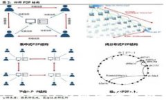 TP钱包停止运行的原因及解决方案分析