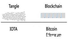 如何在TP钱包电脑版中安全管理和使用私钥