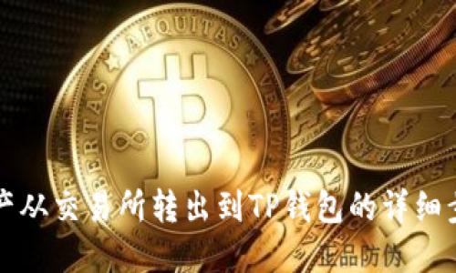 如何将数字资产从交易所转出到TP钱包的详细步骤与视频指南
