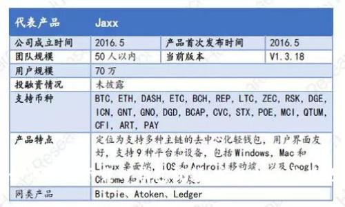 如何快速下载TP钱包视频：完整指南与技巧